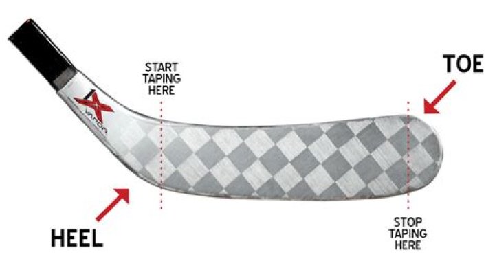 How NHL players tape their knob?