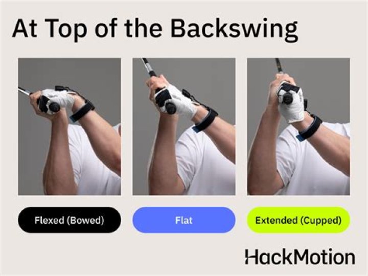 How slow should your backswing be?