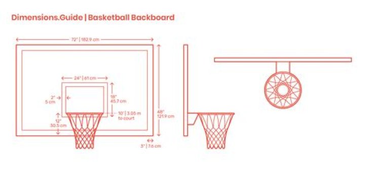 How tall is a basketball backboard?