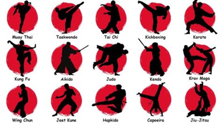 Is a martial arts style focus purely on powerful punches?