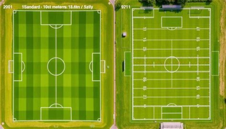 Is a soccer field the same as a football field?