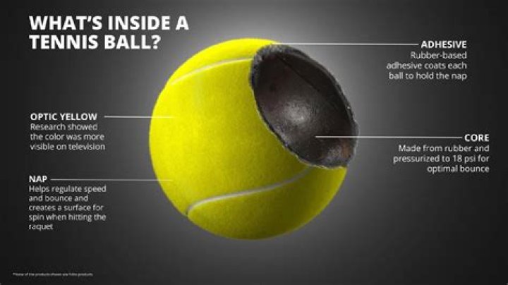 Is a tennis ball rough?