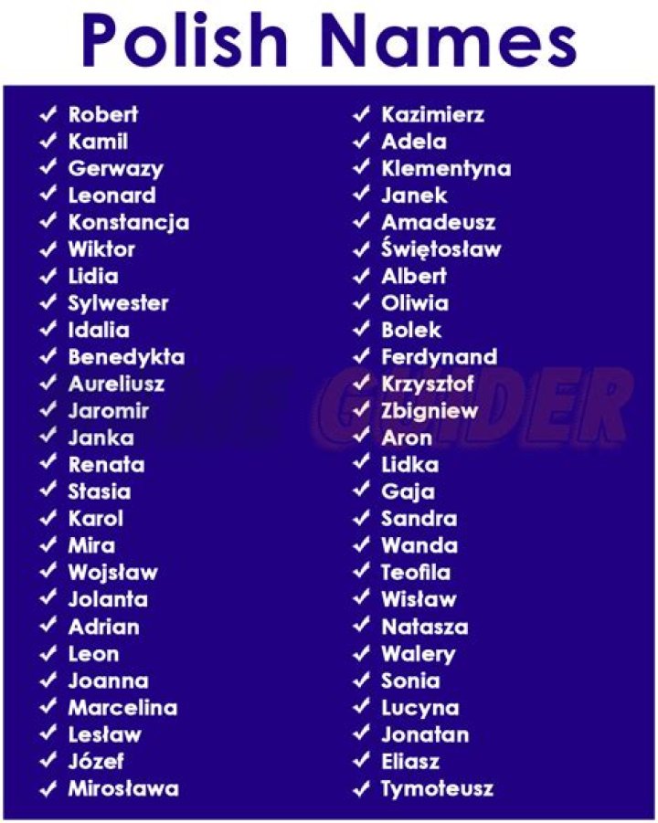 Is Bogdan a Polish name?