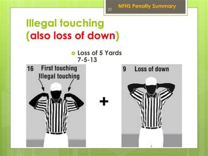 Is illegal touching a loss of down?