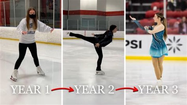 Is it okay to start figure skating at 14?