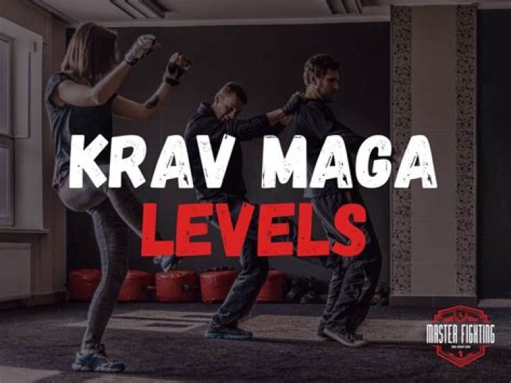 Is Krav Maga strength training?