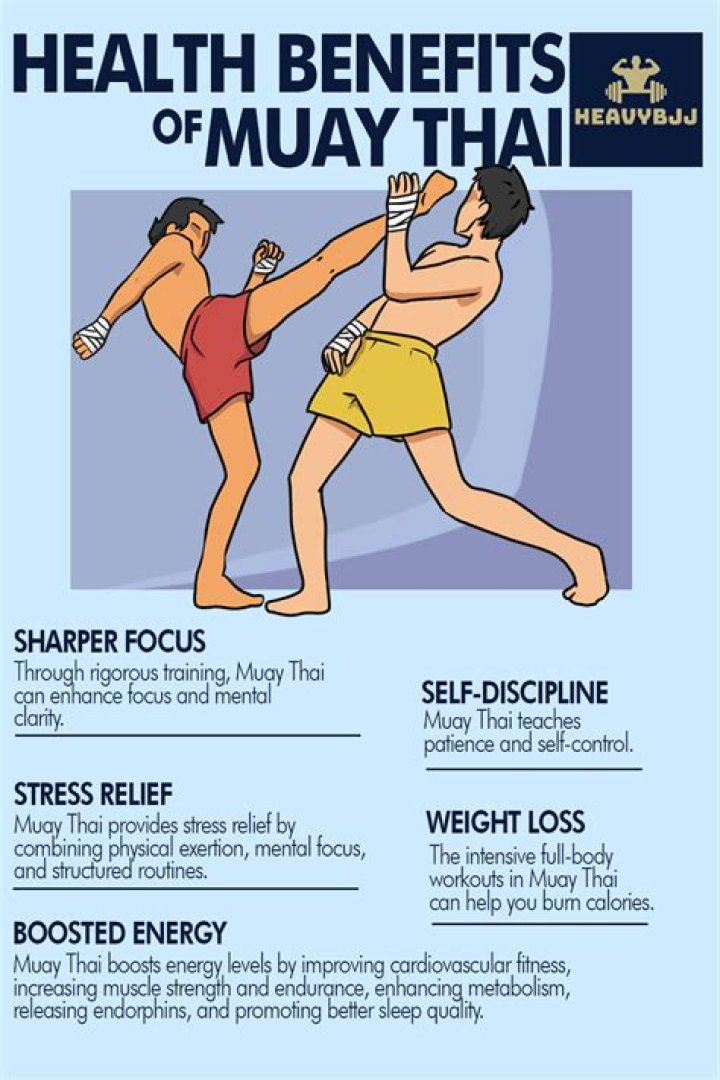 Is Muay Thai good for health?