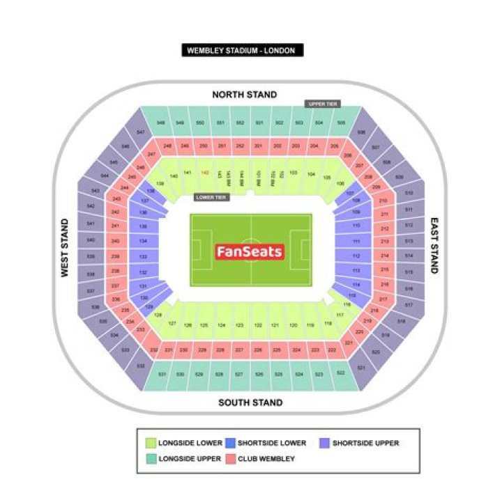 Is the Wembley pitch in the same place?