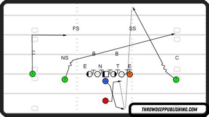 Is there a 1 point play in football?