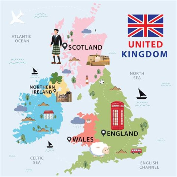 Is UK is a country?