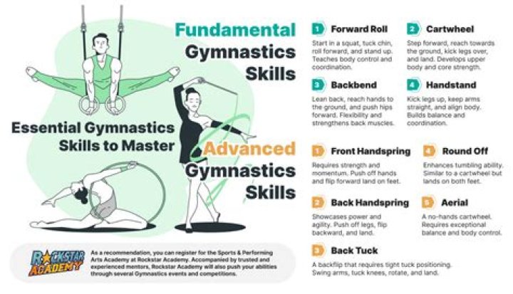 Should my daughter do dance or gymnastics?