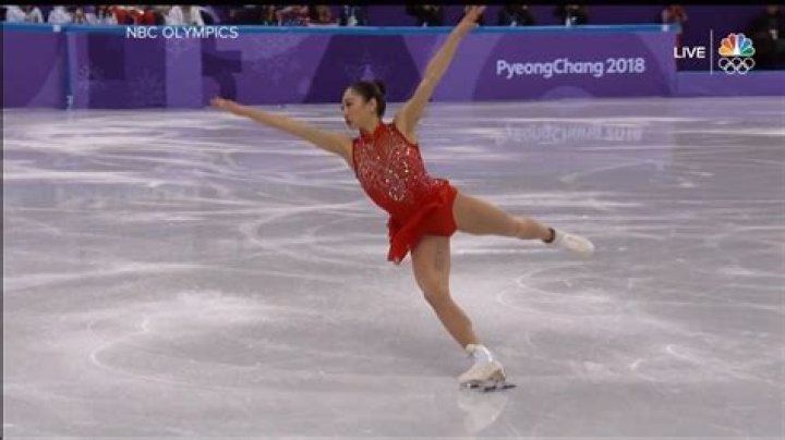 What's an Axel in ice skating?