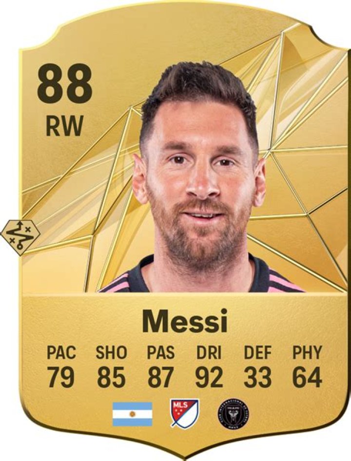 What's Messi's rating in FIFA 22?