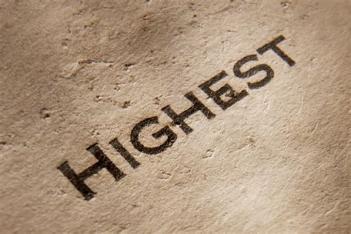 What's the highest score in women's gymnastics?