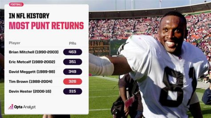 What's the longest punt in NFL history?