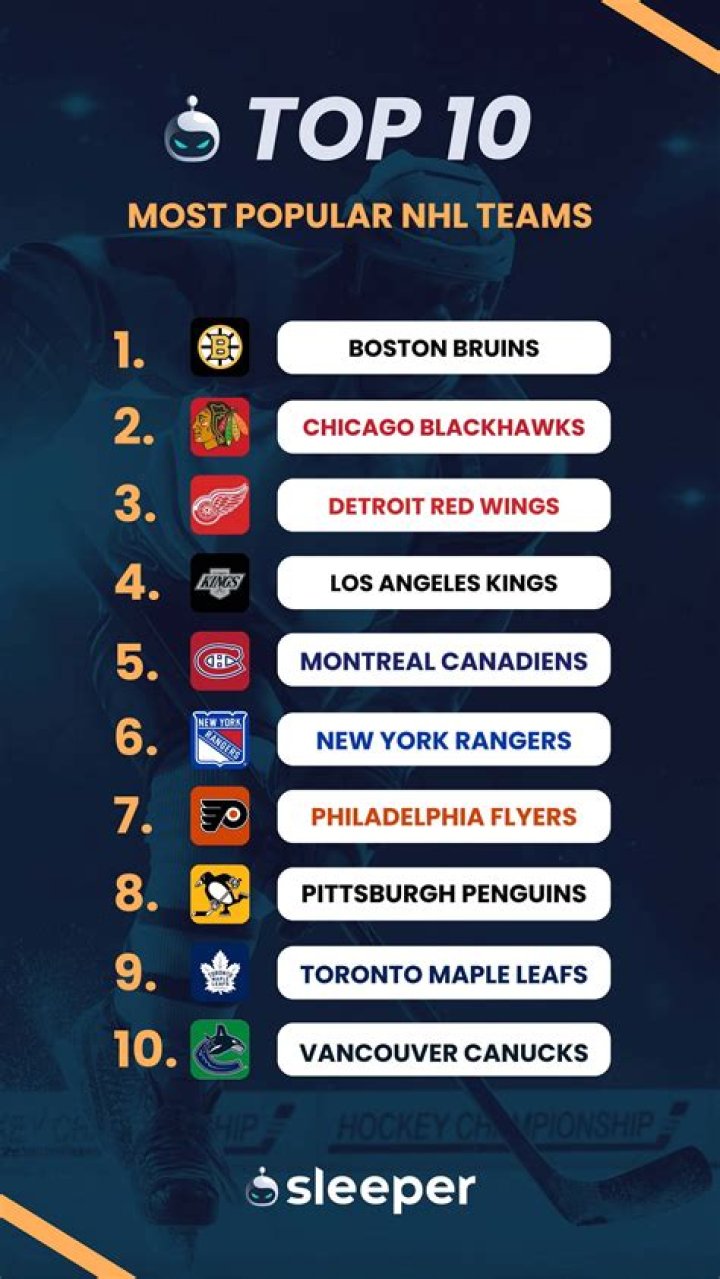 What's the most popular stick in the NHL?