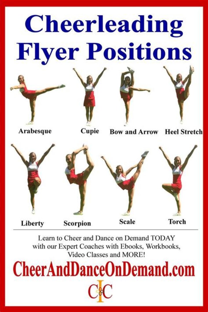 What are Level 4 skills in cheer?