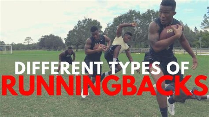 What are the 4 types of running backs?