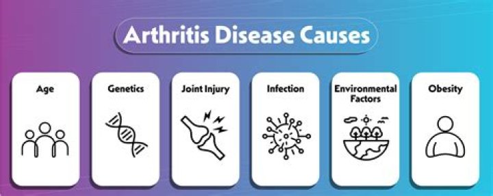What are the main causes of arthritis?