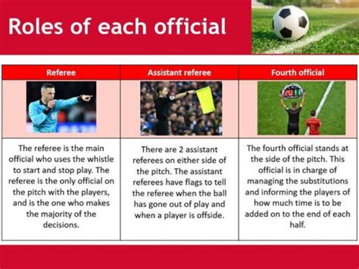 What are the roles of officials in soccer?