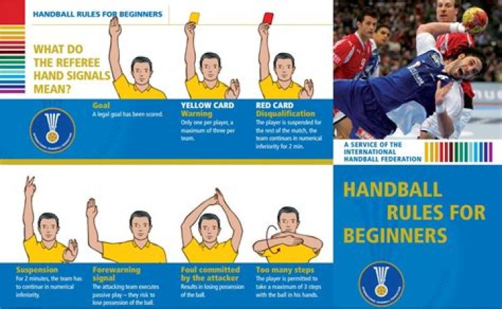 What are the rules for handball in the Olympics?