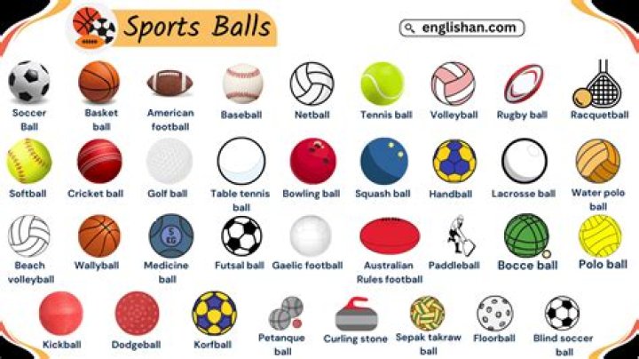 What ball is used in hockey?