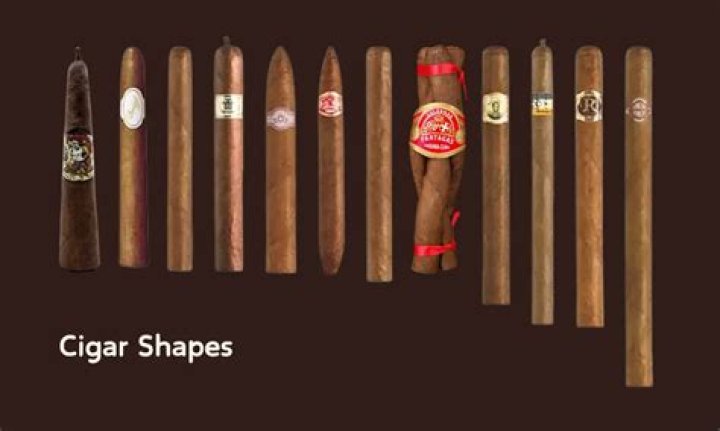 What cigars does Jimenez smoke?