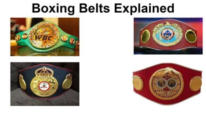 What country holds the most boxing belts?