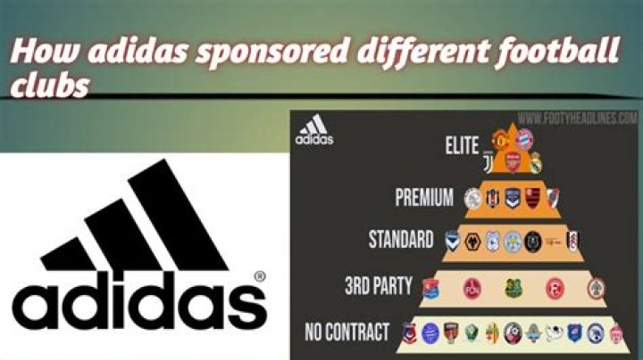 What football team does Matt Damon support?