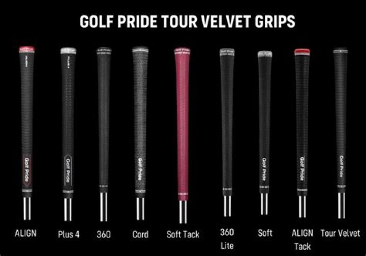 What happens if your golf grips are too small?