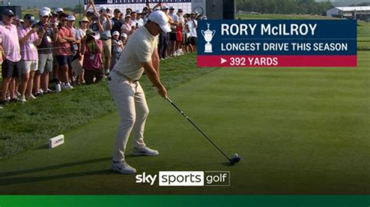 What iron does Rory McIlroy use?