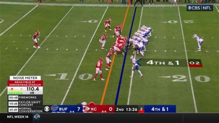 What is a fourth down conversion in football?