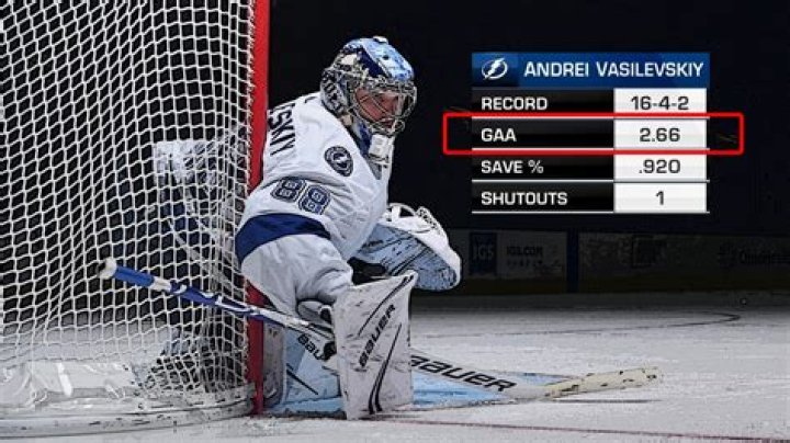 What is a good GAA in the NHL?