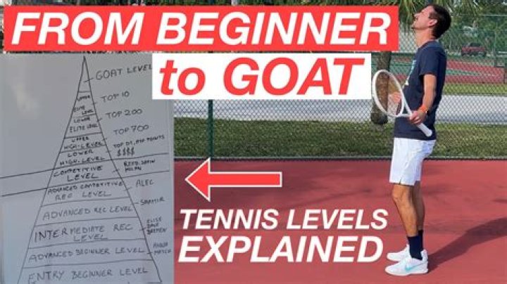 What is an intermediate tennis player?