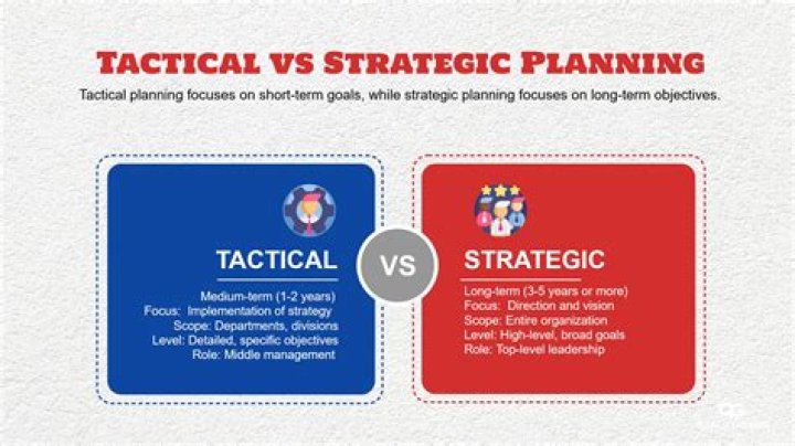What is difference between technical and tactical?