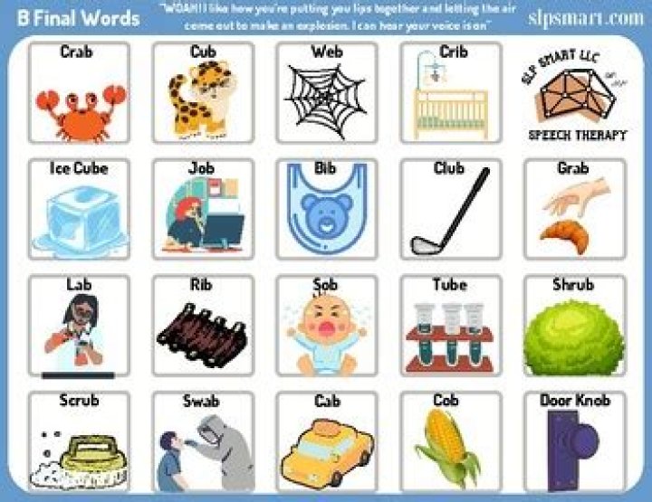 What is final a final B?