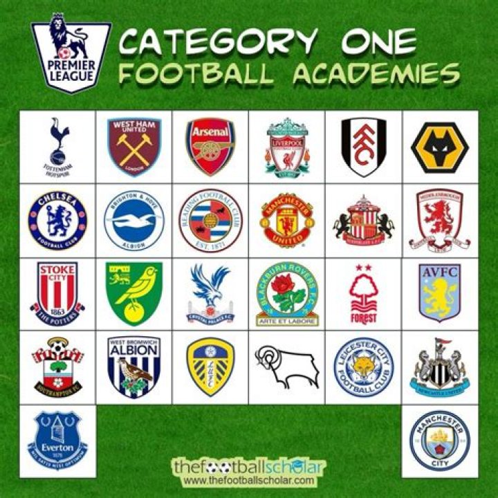 What is great about football?