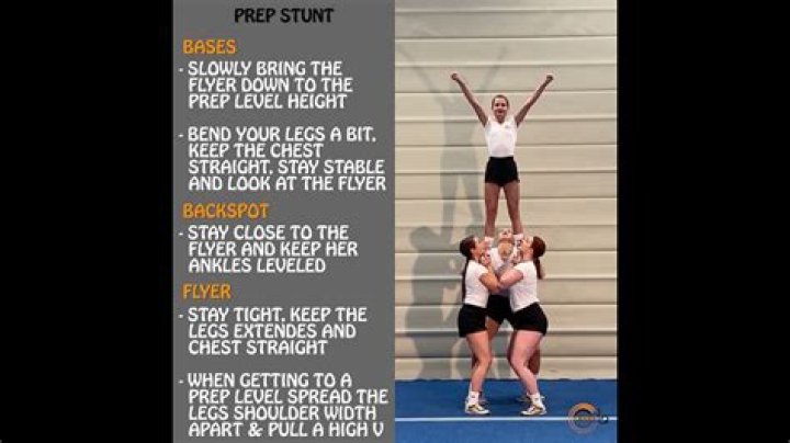 What is Prep in cheerleading?