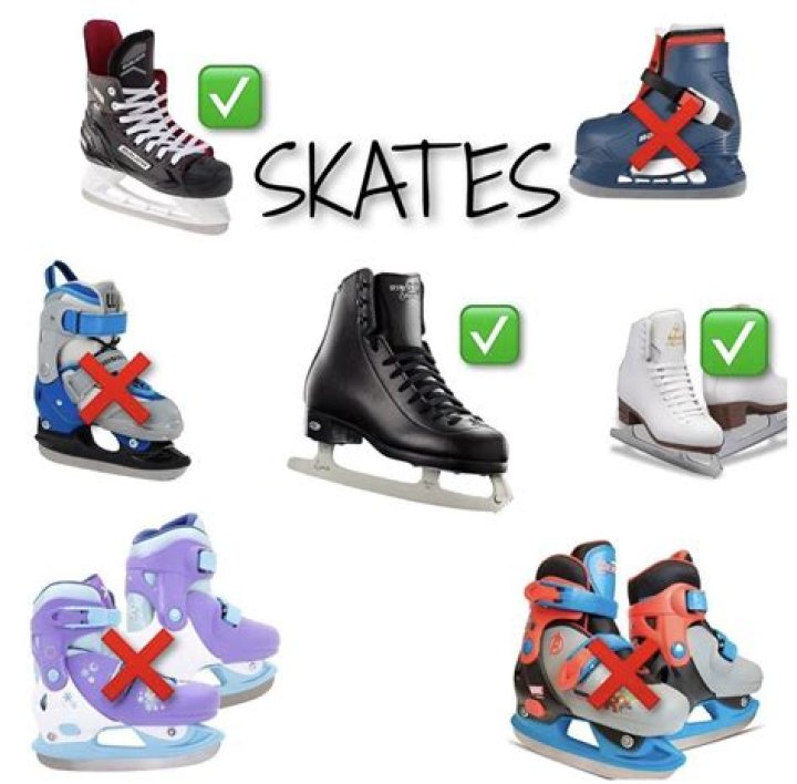 What is skaters foot?