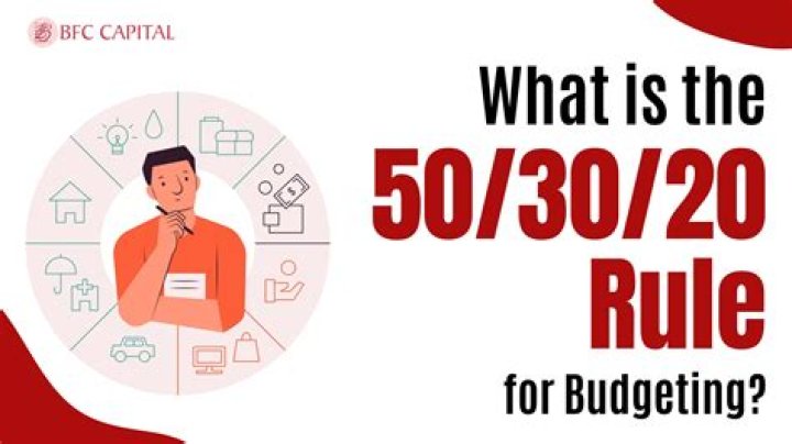 What is the 50 22 rule?