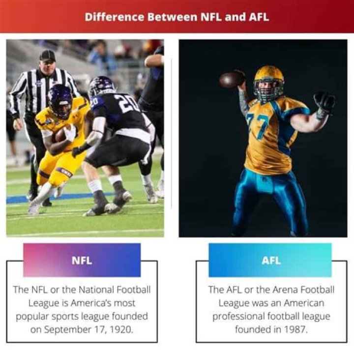 What is the difference between AFL and American football?