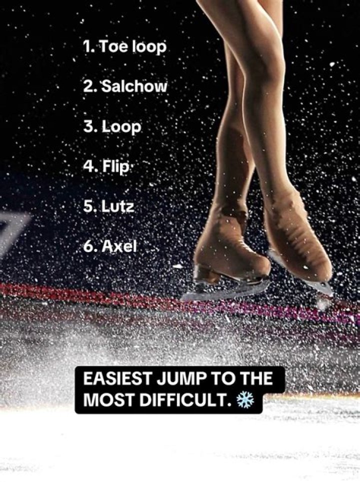 What is the hardest jump in ice skating?