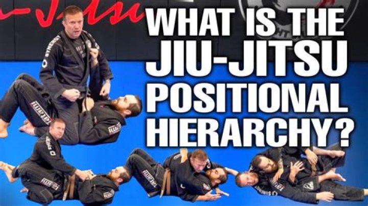 What is the Jiu Jitsu lifestyle?