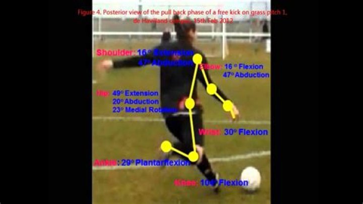 What is the kicking thing in football called?