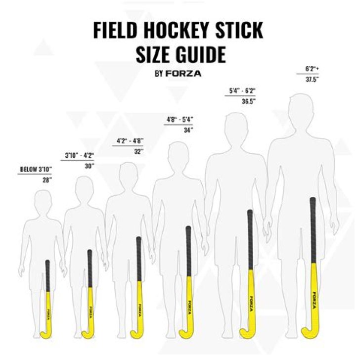 What is the longest legal hockey stick?