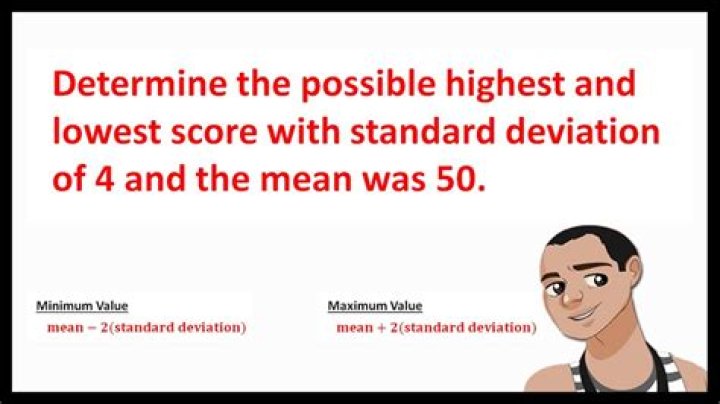What is the lowest possible score in football?