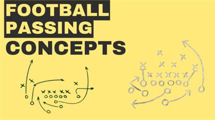 What is the most common football scoreline?