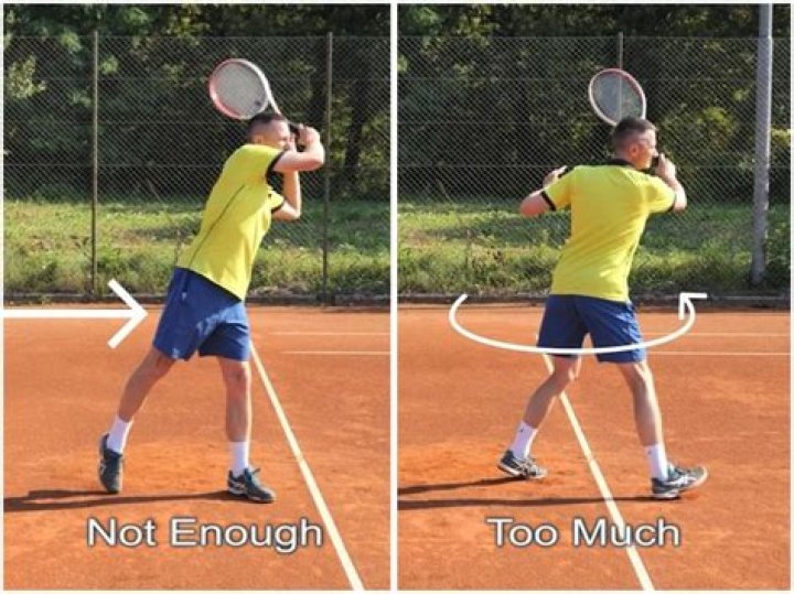 What is the name of the shot in which the ball is spinning backwards in tennis?