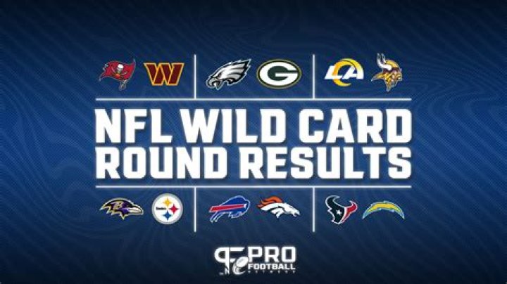 What is the NFL wild card round?