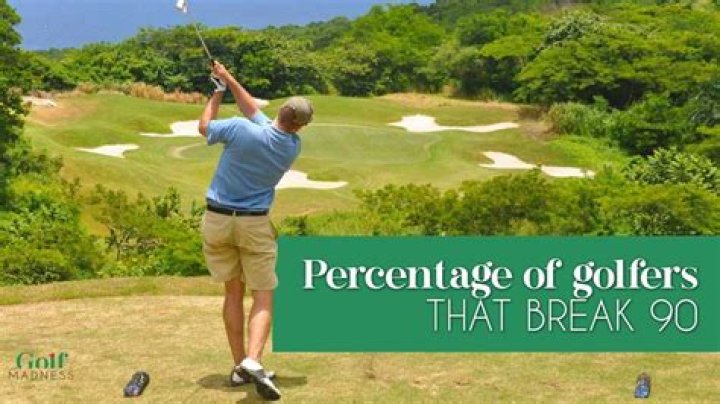 What is the percentage of golfers who break 100?